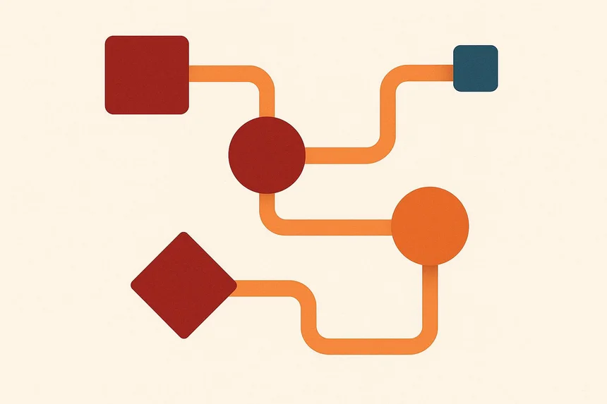 Wie CI die Codequalität in Rails-Apps verbessert